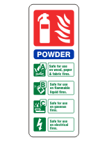 DRY POWDER FIRE EXTINGUISHER SIGN